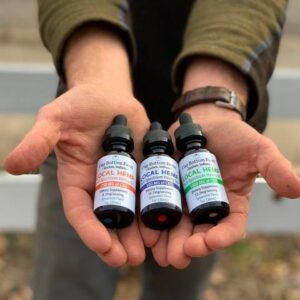 CBD and Men’s Health